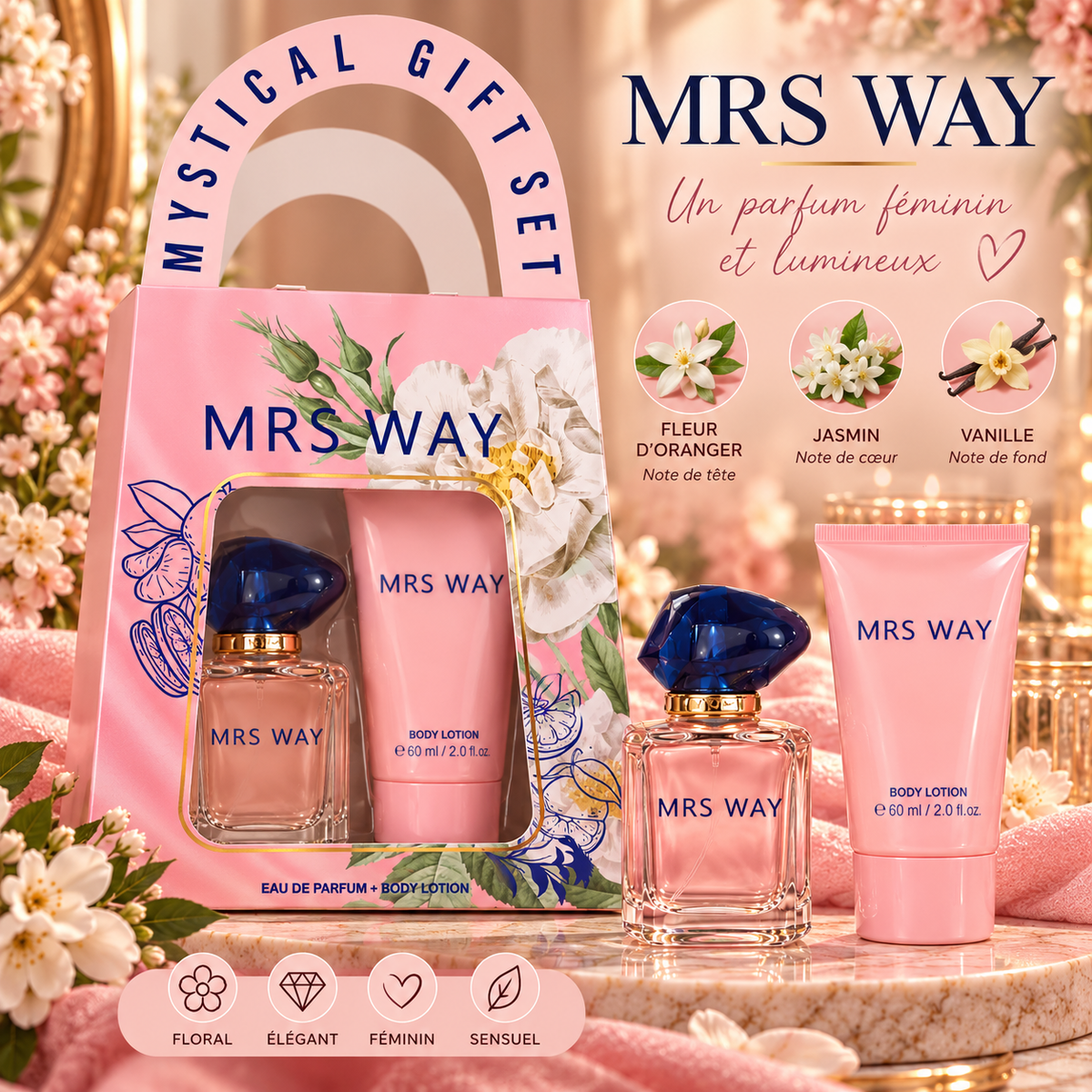Coffrets parfum+ lotion corps